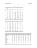 FORMED CERAMIC SUBSTRATE COMPOSITION FOR CATALYST INTEGRATION diagram and image