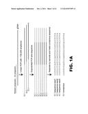 METHODS OF LOW ERROR AMPLICON SEQUENCING (LEA-Seq) AND THE USE THEREOF diagram and image