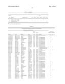 METHODS OF LOW ERROR AMPLICON SEQUENCING (LEA-Seq) AND THE USE THEREOF diagram and image