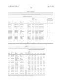 METHODS OF LOW ERROR AMPLICON SEQUENCING (LEA-Seq) AND THE USE THEREOF diagram and image