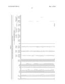 METHODS OF LOW ERROR AMPLICON SEQUENCING (LEA-Seq) AND THE USE THEREOF diagram and image