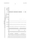 METHODS OF LOW ERROR AMPLICON SEQUENCING (LEA-Seq) AND THE USE THEREOF diagram and image