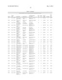 METHODS OF LOW ERROR AMPLICON SEQUENCING (LEA-Seq) AND THE USE THEREOF diagram and image