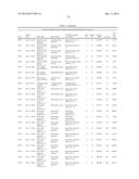 METHODS OF LOW ERROR AMPLICON SEQUENCING (LEA-Seq) AND THE USE THEREOF diagram and image