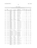 METHODS OF LOW ERROR AMPLICON SEQUENCING (LEA-Seq) AND THE USE THEREOF diagram and image