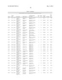 METHODS OF LOW ERROR AMPLICON SEQUENCING (LEA-Seq) AND THE USE THEREOF diagram and image