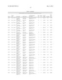 METHODS OF LOW ERROR AMPLICON SEQUENCING (LEA-Seq) AND THE USE THEREOF diagram and image