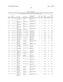 METHODS OF LOW ERROR AMPLICON SEQUENCING (LEA-Seq) AND THE USE THEREOF diagram and image