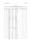 METHODS OF LOW ERROR AMPLICON SEQUENCING (LEA-Seq) AND THE USE THEREOF diagram and image