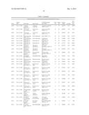 METHODS OF LOW ERROR AMPLICON SEQUENCING (LEA-Seq) AND THE USE THEREOF diagram and image