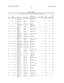 METHODS OF LOW ERROR AMPLICON SEQUENCING (LEA-Seq) AND THE USE THEREOF diagram and image