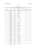 METHODS OF LOW ERROR AMPLICON SEQUENCING (LEA-Seq) AND THE USE THEREOF diagram and image