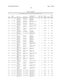 METHODS OF LOW ERROR AMPLICON SEQUENCING (LEA-Seq) AND THE USE THEREOF diagram and image