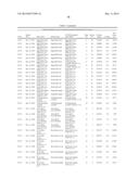 METHODS OF LOW ERROR AMPLICON SEQUENCING (LEA-Seq) AND THE USE THEREOF diagram and image