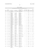 METHODS OF LOW ERROR AMPLICON SEQUENCING (LEA-Seq) AND THE USE THEREOF diagram and image