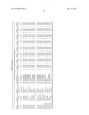 METHODS OF LOW ERROR AMPLICON SEQUENCING (LEA-Seq) AND THE USE THEREOF diagram and image