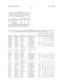 METHODS OF LOW ERROR AMPLICON SEQUENCING (LEA-Seq) AND THE USE THEREOF diagram and image