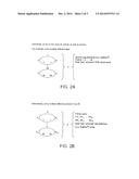 ASSAY METHODS diagram and image