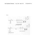 METHOD AND APPARATUS FOR MEASURING PHOSPHORYLATION KINETICS ON LARGE     ARRAYS diagram and image