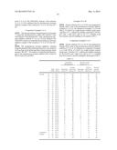 PROTEINACEOUS PROTEASE INHIBITOR AND PROTEIN SOLUTION AND DETERGENT     COMPOSITION CONTAINING IT diagram and image