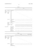 PROTEINACEOUS PROTEASE INHIBITOR AND PROTEIN SOLUTION AND DETERGENT     COMPOSITION CONTAINING IT diagram and image