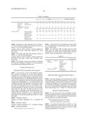 PROTEINACEOUS PROTEASE INHIBITOR AND PROTEIN SOLUTION AND DETERGENT     COMPOSITION CONTAINING IT diagram and image