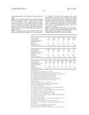 LIQUID CLEANING AND/OR CLEANSING COMPOSITION diagram and image