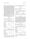 TRANSPARENT AQUEOUS FRAGRANCE MICROEMULSIONS diagram and image