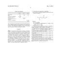 TRANSPARENT AQUEOUS FRAGRANCE MICROEMULSIONS diagram and image