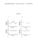 NOVEL INHIBITORS OF NOX1 diagram and image