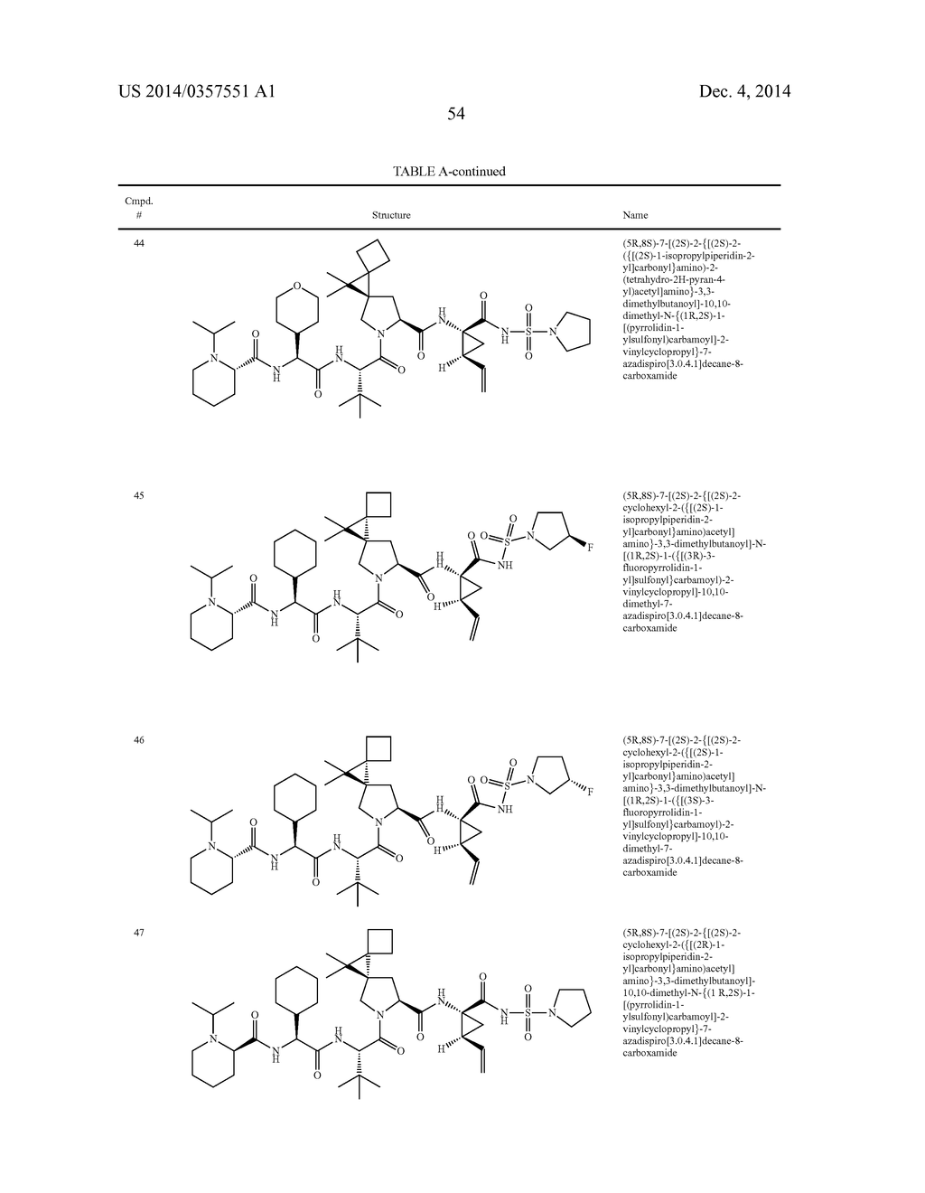 ORGANIC COMPOUNDS AND THEIR USES - diagram, schematic, and image 55