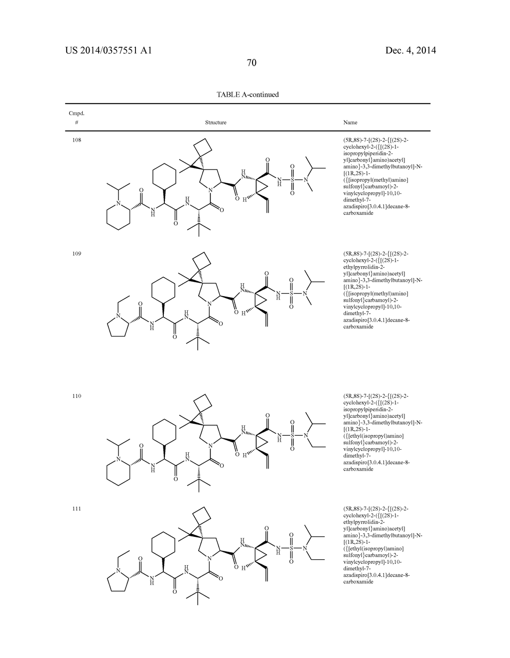 ORGANIC COMPOUNDS AND THEIR USES - diagram, schematic, and image 71