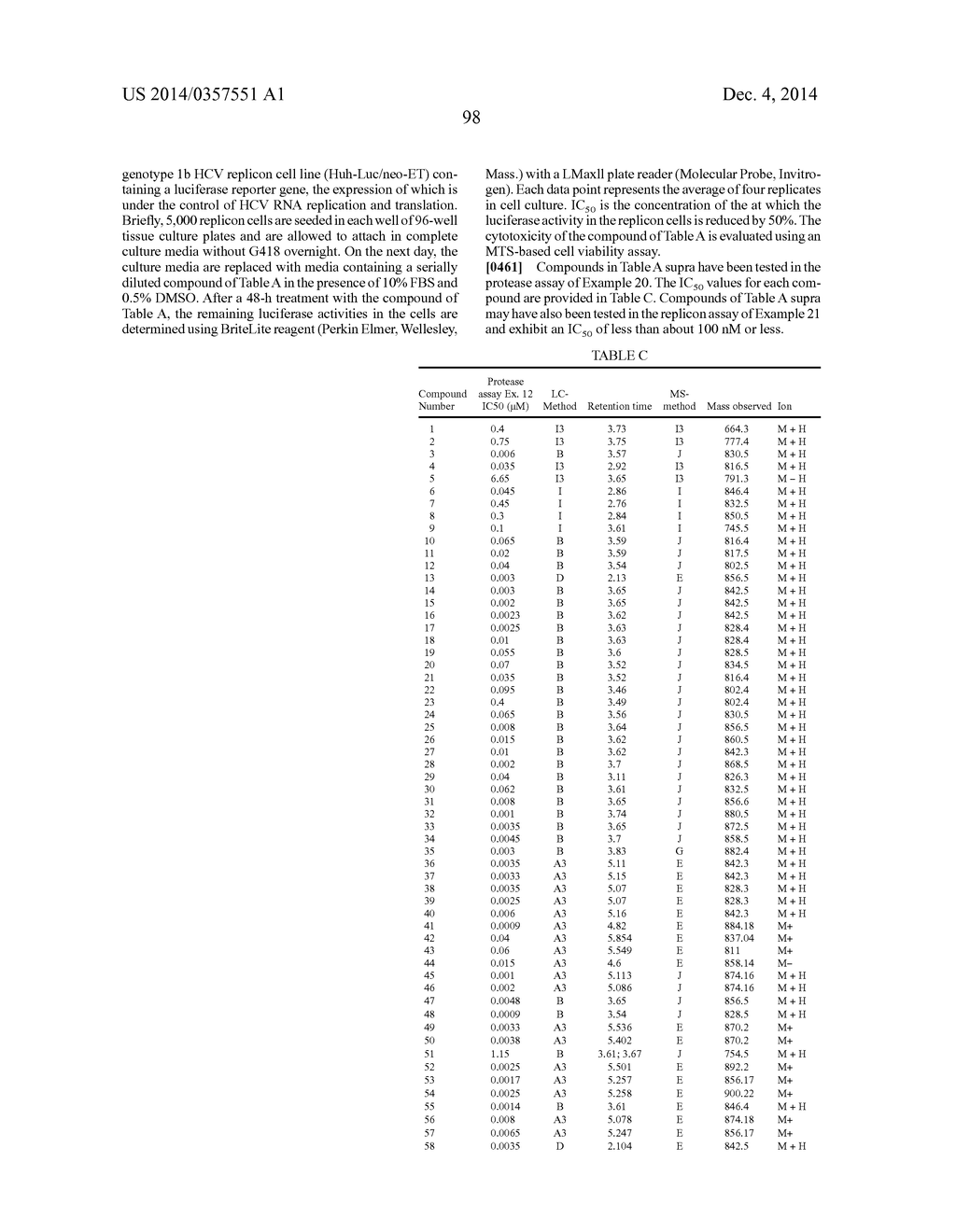 ORGANIC COMPOUNDS AND THEIR USES - diagram, schematic, and image 99