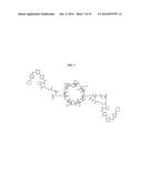 CYCLODEXTRIN-BASED POLYMERS FOR THERAPEUTIC DELIVERY diagram and image