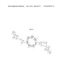 CYCLODEXTRIN-BASED POLYMERS FOR THERAPEUTIC DELIVERY diagram and image