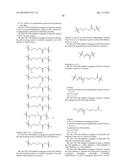 CYCLODEXTRIN-BASED POLYMERS FOR THERAPEUTIC DELIVERY diagram and image