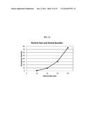 CYCLODEXTRIN-BASED POLYMERS FOR THERAPEUTIC DELIVERY diagram and image