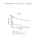 CYCLODEXTRIN-BASED POLYMERS FOR THERAPEUTIC DELIVERY diagram and image