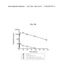 CYCLODEXTRIN-BASED POLYMERS FOR THERAPEUTIC DELIVERY diagram and image