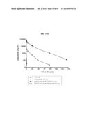 CYCLODEXTRIN-BASED POLYMERS FOR THERAPEUTIC DELIVERY diagram and image