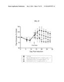 CYCLODEXTRIN-BASED POLYMERS FOR THERAPEUTIC DELIVERY diagram and image