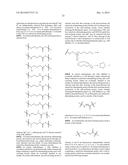 CYCLODEXTRIN-BASED POLYMERS FOR THERAPEUTIC DELIVERY diagram and image