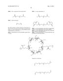 CYCLODEXTRIN-BASED POLYMERS FOR THERAPEUTIC DELIVERY diagram and image