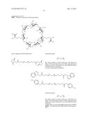 CYCLODEXTRIN-BASED POLYMERS FOR THERAPEUTIC DELIVERY diagram and image