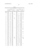 Beta-Arrestin Effectors And Compositions And Methods Of Use Thereof diagram and image