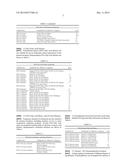 Solid Carriers for Improved Delivery of Active Ingredients in     Pharmaceutical Compositions diagram and image