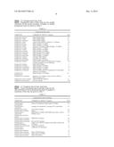 Solid Carriers for Improved Delivery of Active Ingredients in     Pharmaceutical Compositions diagram and image