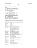 Solid Carriers for Improved Delivery of Active Ingredients in     Pharmaceutical Compositions diagram and image