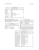 Solid Carriers for Improved Delivery of Active Ingredients in     Pharmaceutical Compositions diagram and image