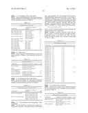 Solid Carriers for Improved Delivery of Active Ingredients in     Pharmaceutical Compositions diagram and image